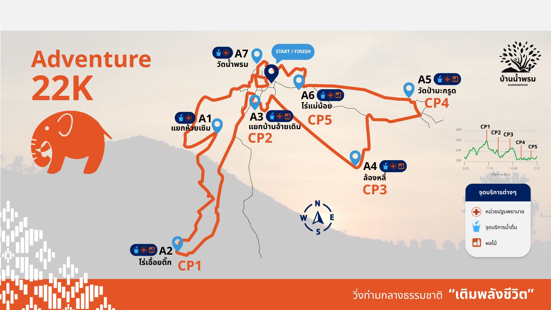 แผนที่เส้นทางวิ่ง 22 กิโลเมตร